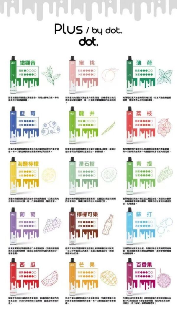 DOT佩特里拋棄式8000口滿6送1